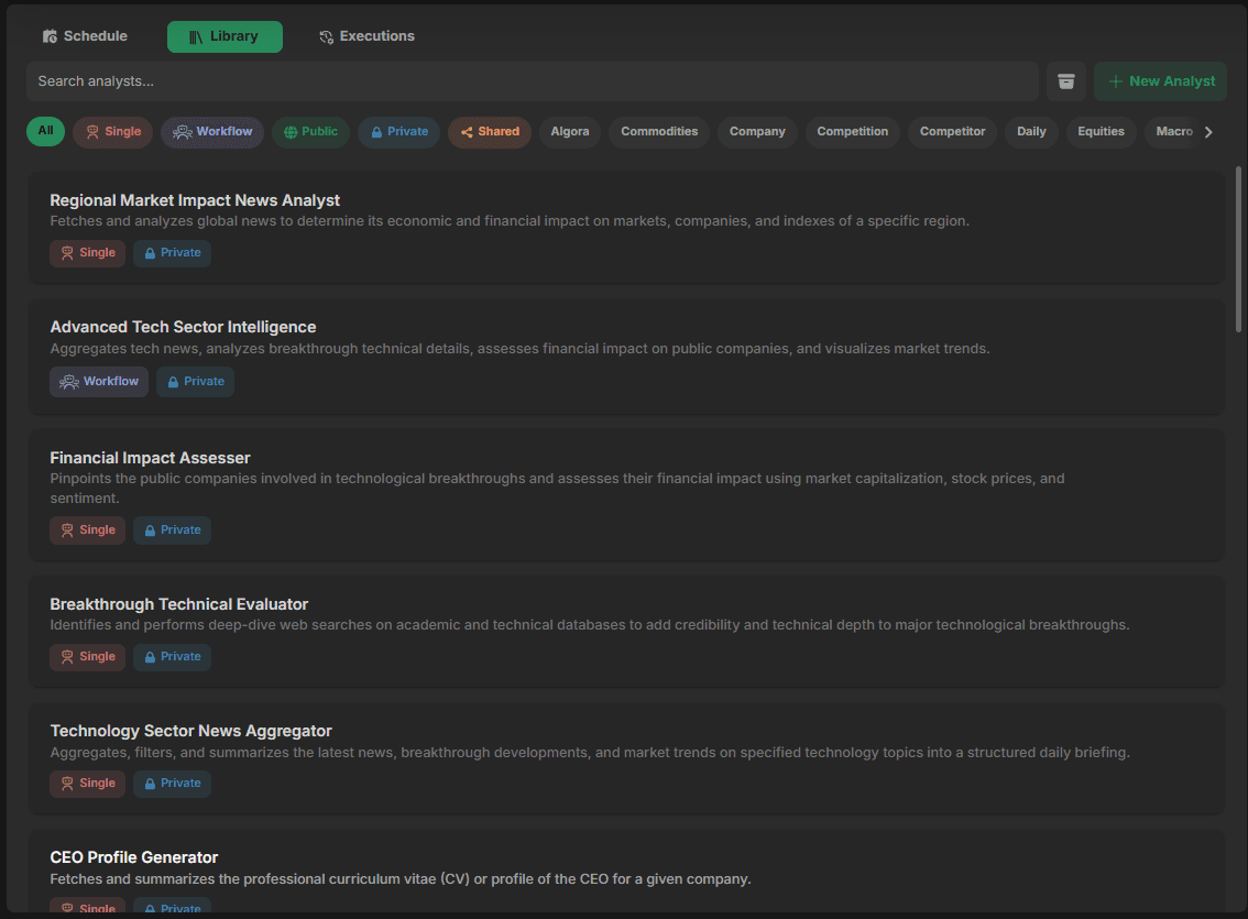Analyst library and scheduler