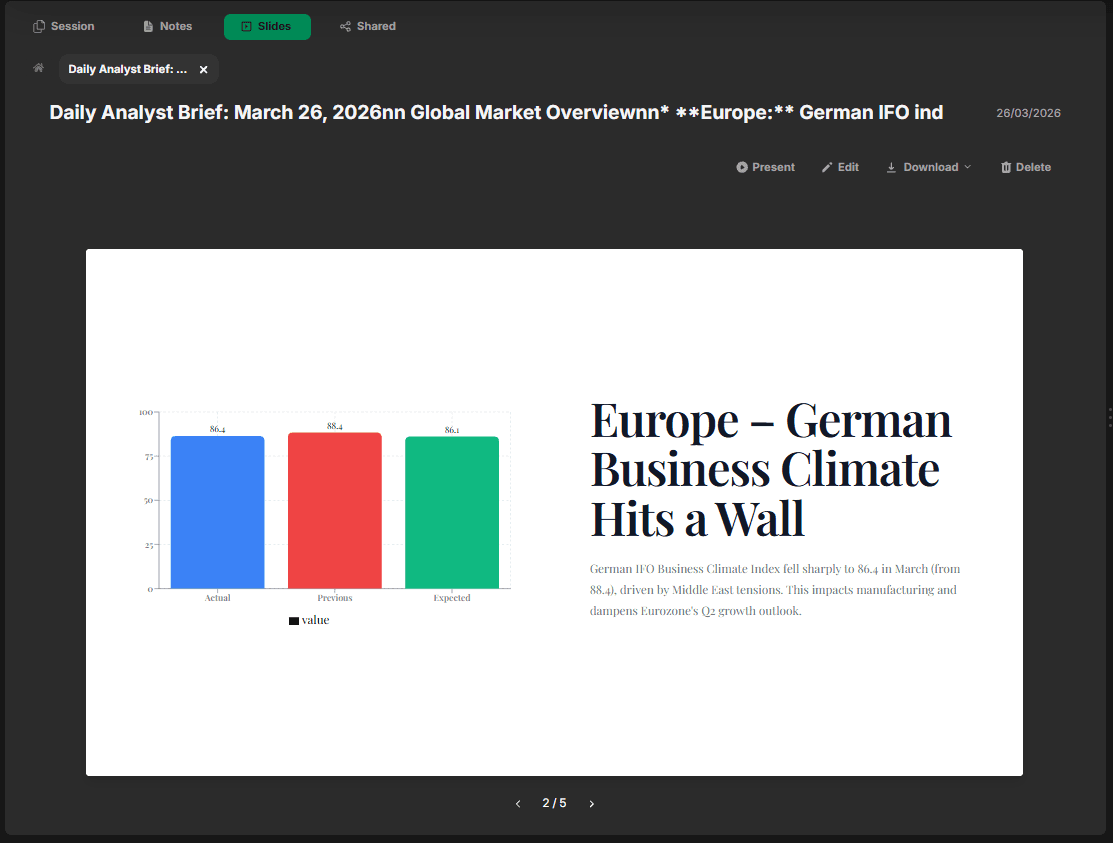 Notes, slides and files in one workspace